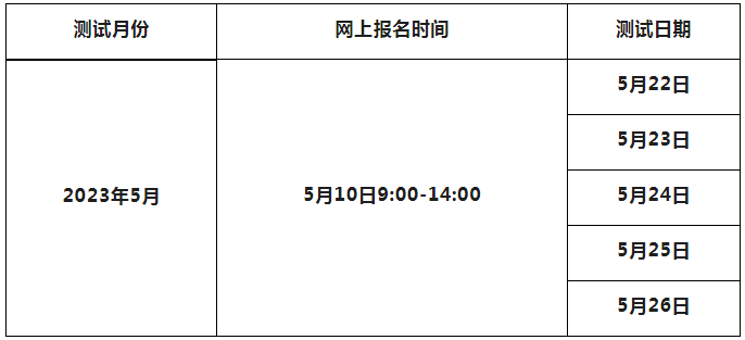 普通话测试时间