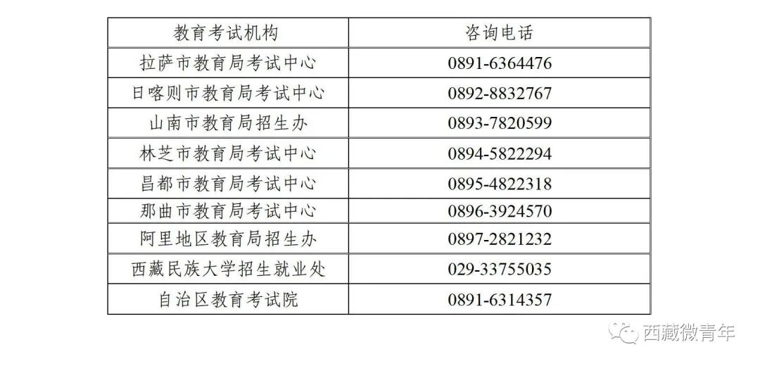 西藏教师资格面试考试