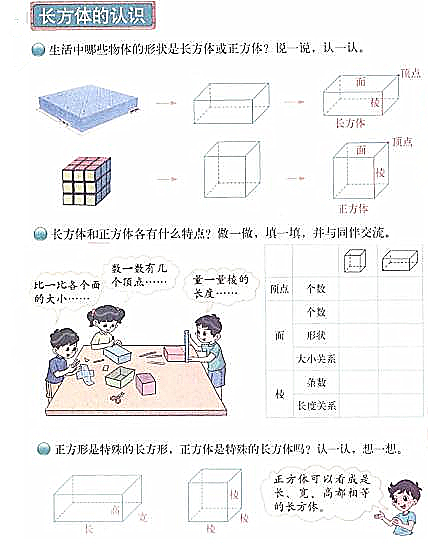 小学数学教师资格证面试试讲真题 长方体的认识
