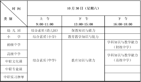 教师资格证考试