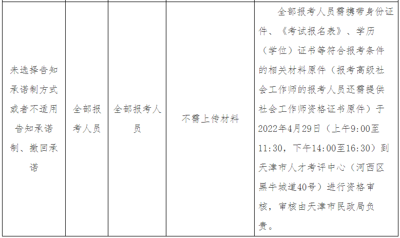 社工证考试报名时间