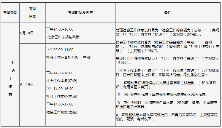 吉林社工证考试