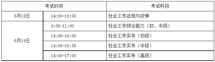 社工证考试时间