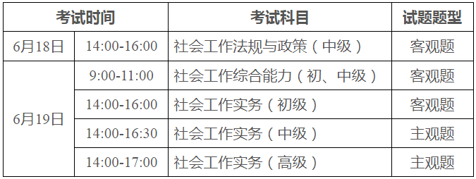 社工证考试时间