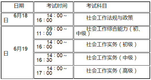 社工证考试时间