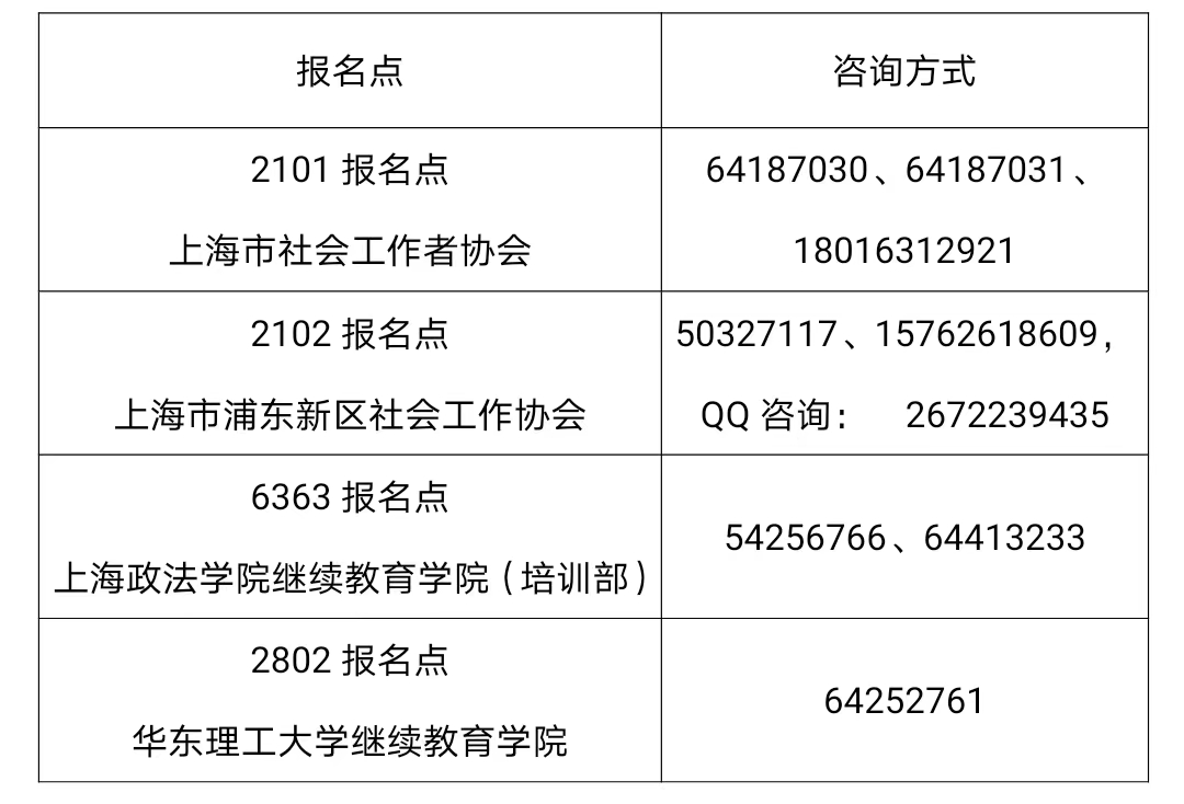 上海社工证考试