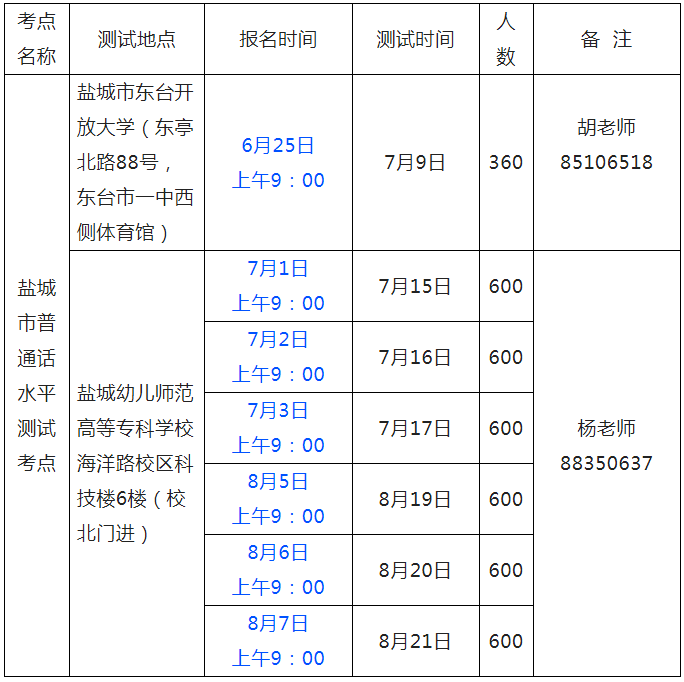 普通话测试时间