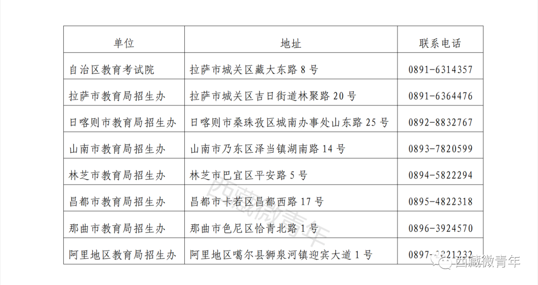 西藏教师资格证考试时间