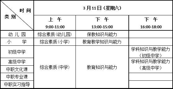 云南教师资格笔试时间